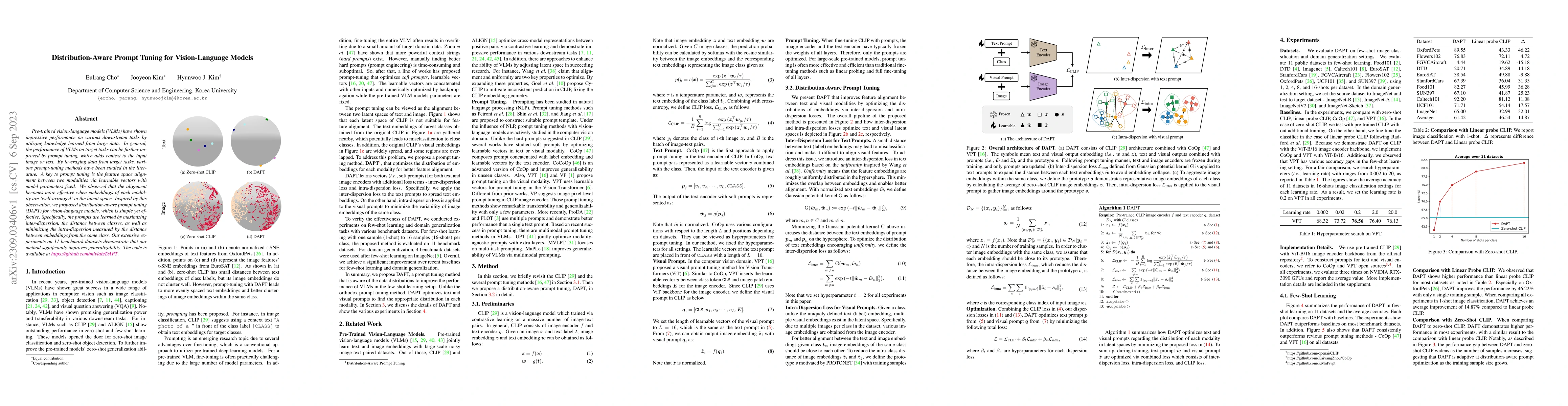 Thumbnail for Distribution-Aware Prompt Tuning for Vision-Language Models