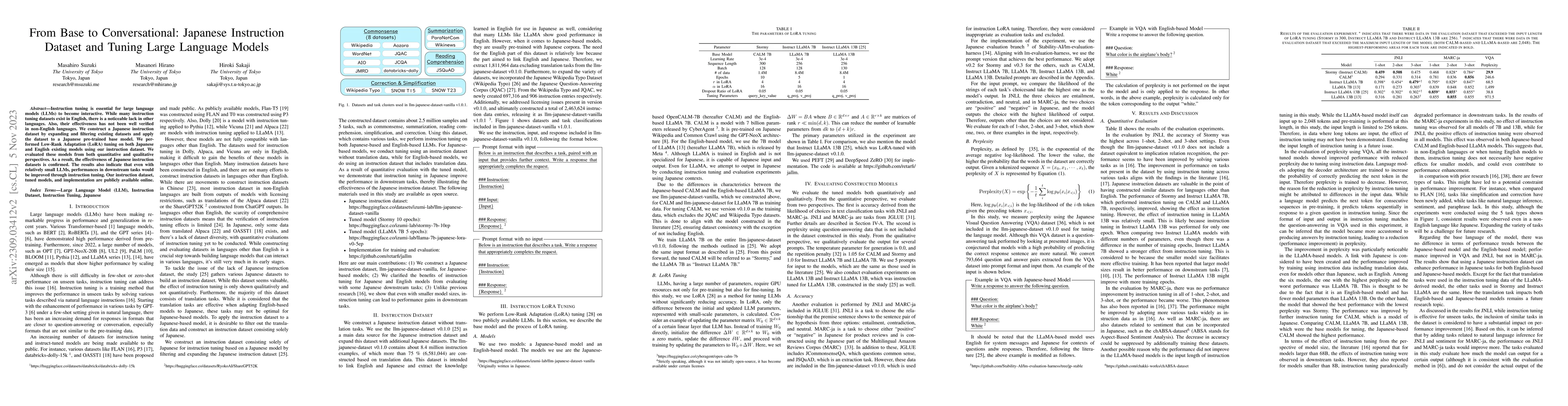 Thumbnail for From Base to Conversational: Japanese Instruction Dataset and Tuning
  Large Language Models