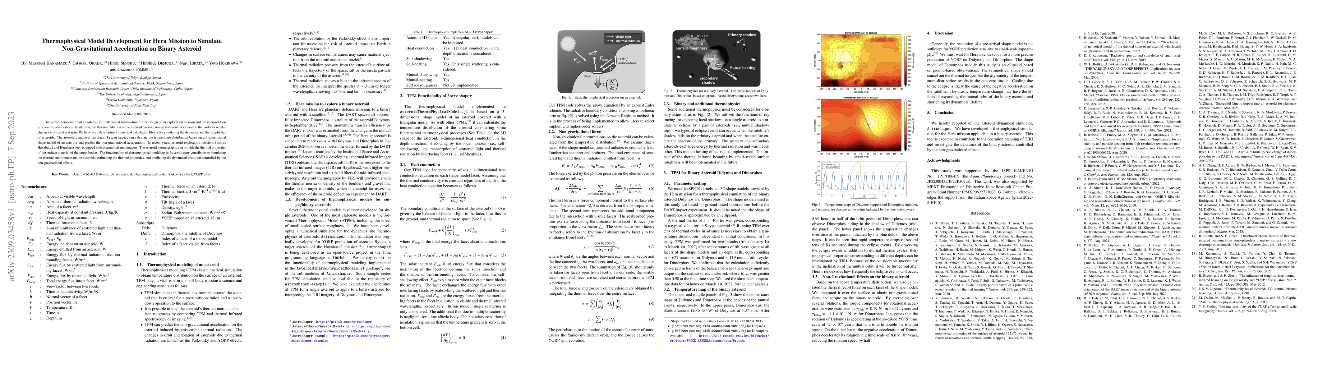 Thumbnail for Thermophysical Model Development for Hera Mission to Simulate
  Non-Gravitational Acceleration on Binary Asteroid
