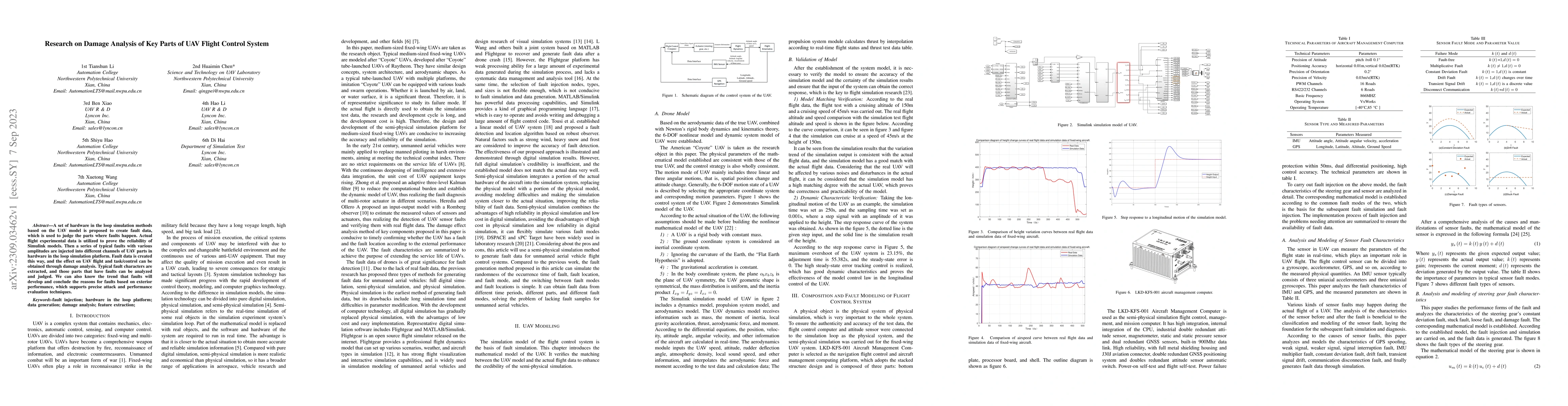Thumbnail for Research on Damage Analysis of Key Parts of UAV Flight Control System