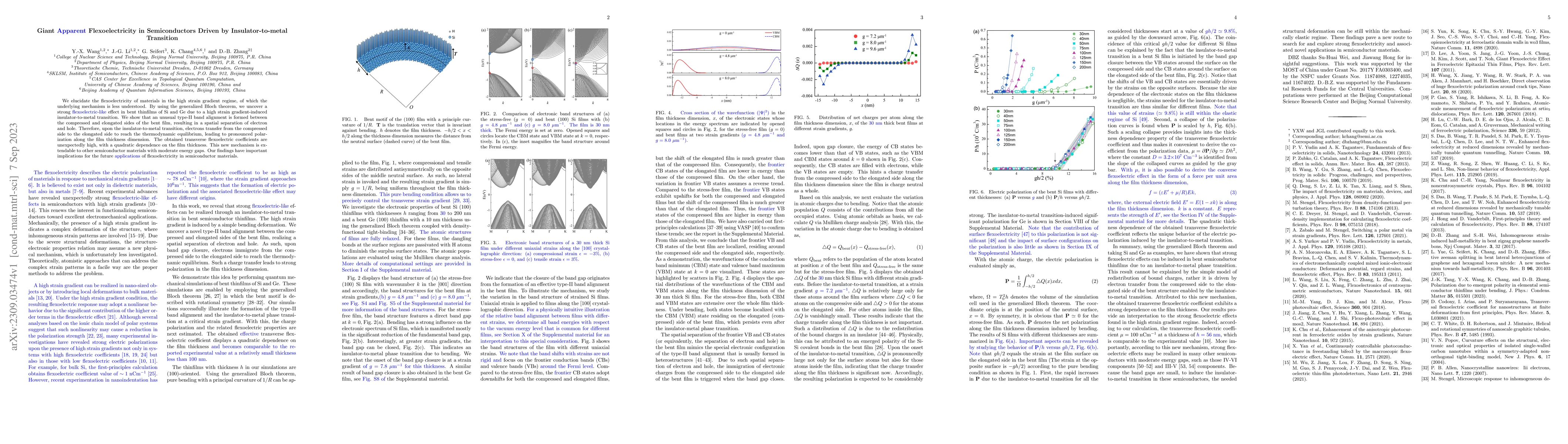 Thumbnail for Giant Apparent Flexoelectricity in Semiconductors Driven by
  Insulator-to-metal Transition