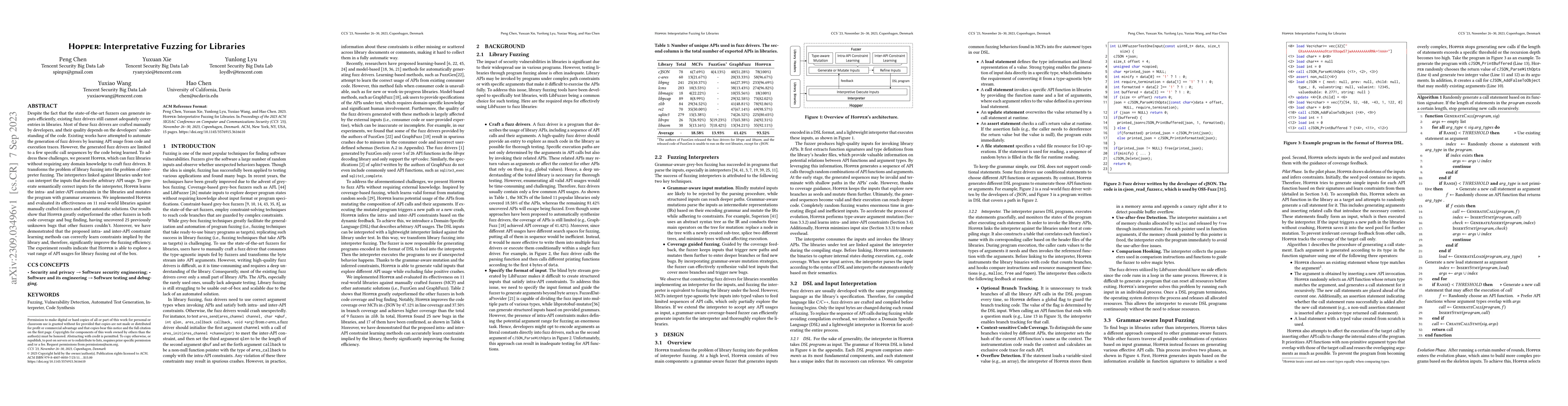 Thumbnail for HOPPER: Interpretative Fuzzing for Libraries