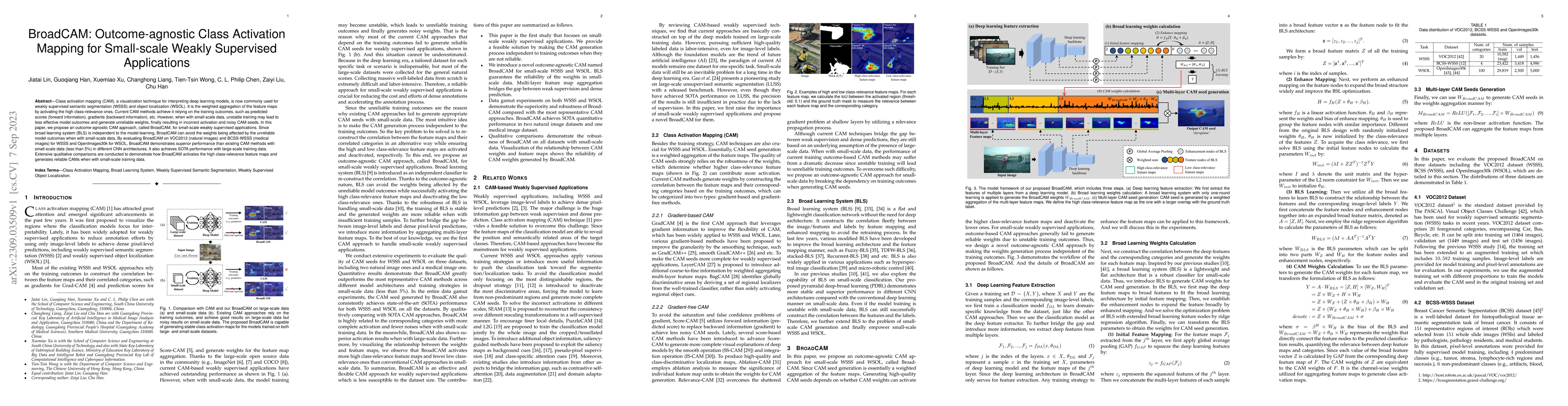 Thumbnail for BroadCAM: Outcome-agnostic Class Activation Mapping for Small-scale
  Weakly Supervised Applications