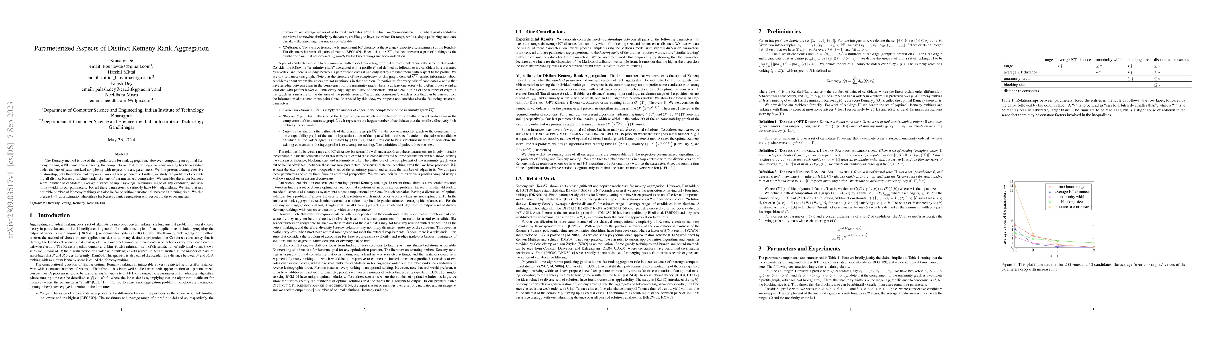 Thumbnail for Parameterized Aspects of Distinct Kemeny Rank Aggregation
