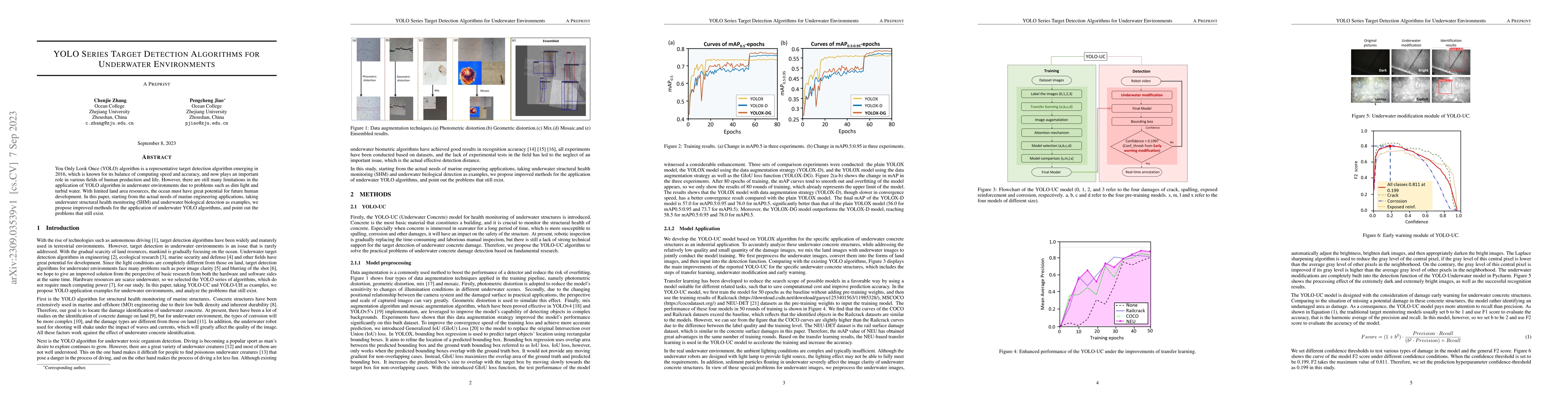 Thumbnail for YOLO series target detection algorithms for underwater environments