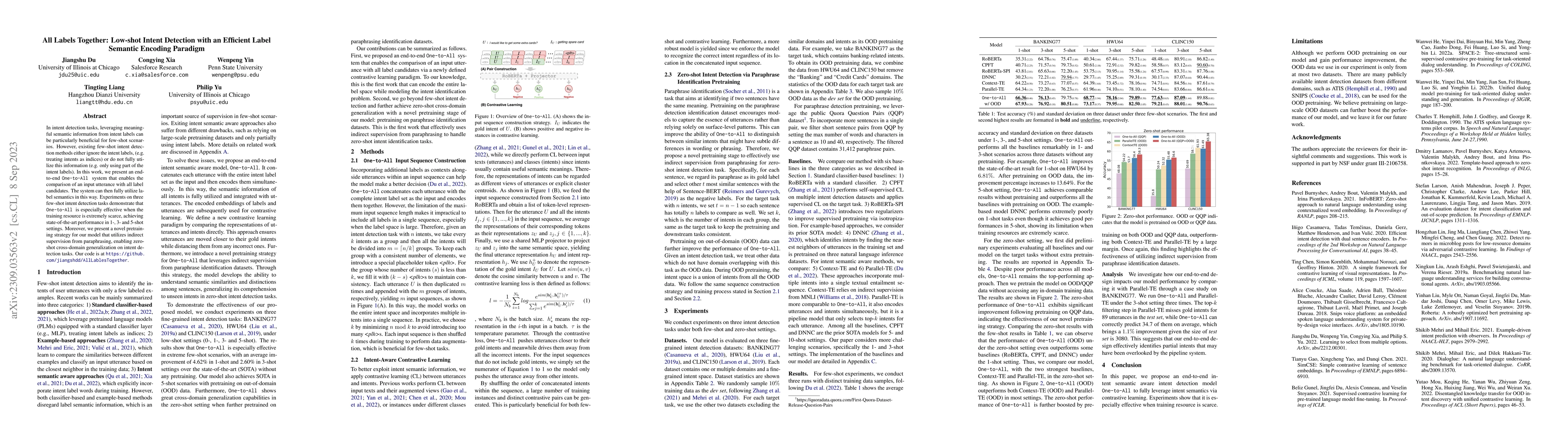 Thumbnail for All Labels Together: Low-shot Intent Detection with an Efficient Label
  Semantic Encoding Paradigm