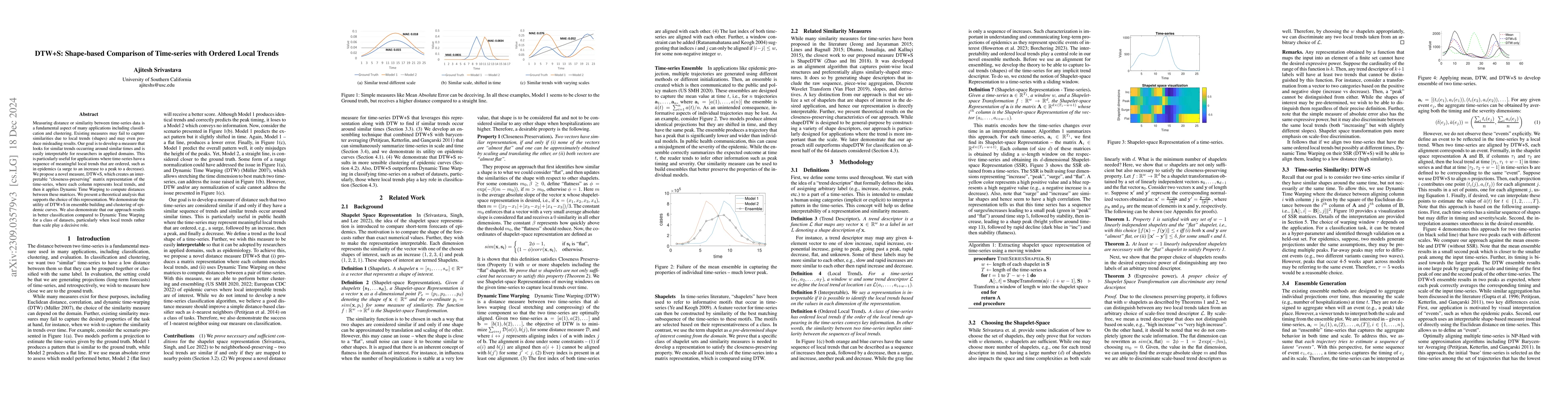 Thumbnail for DTW+S: Shape-based Comparison of Time-series with Ordered Local Trend
