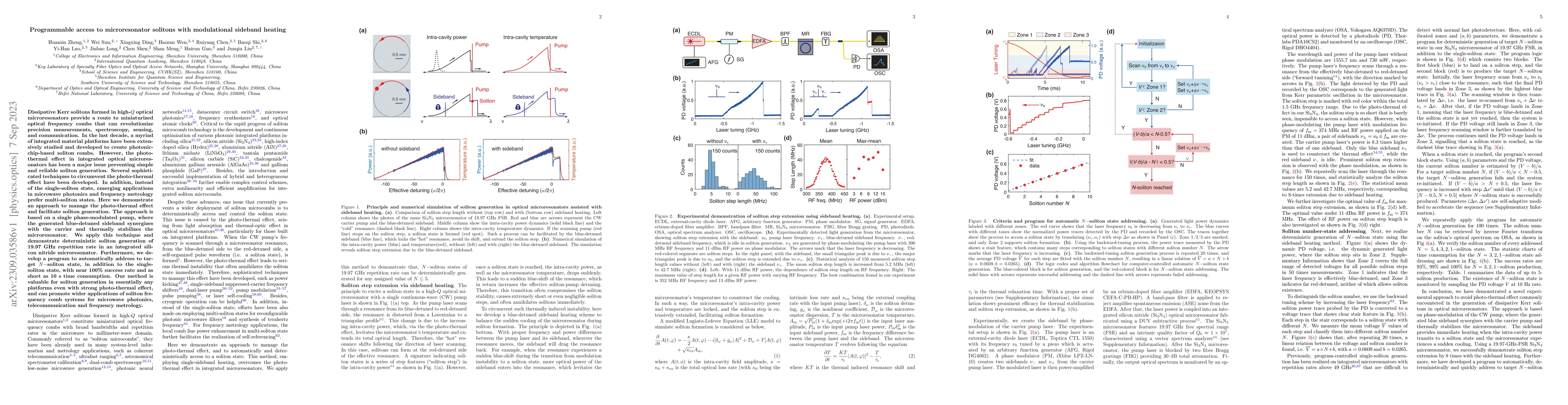 Thumbnail for Programmable access to microresonator solitons with modulational
  sideband heating