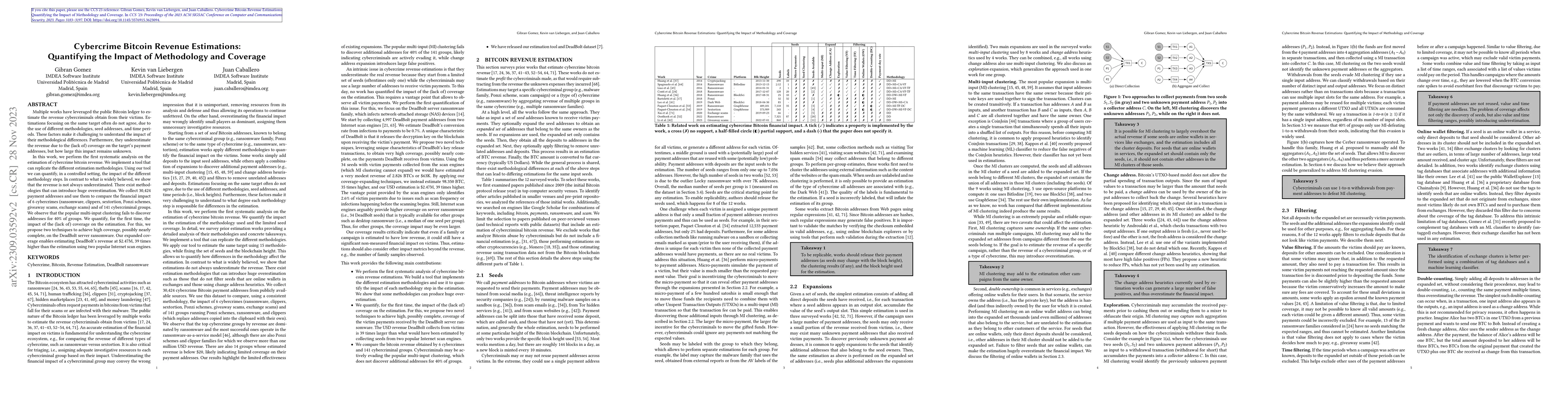 Thumbnail for Cybercrime Bitcoin Revenue Estimations: Quantifying the Impact of
  Methodology and Coverage