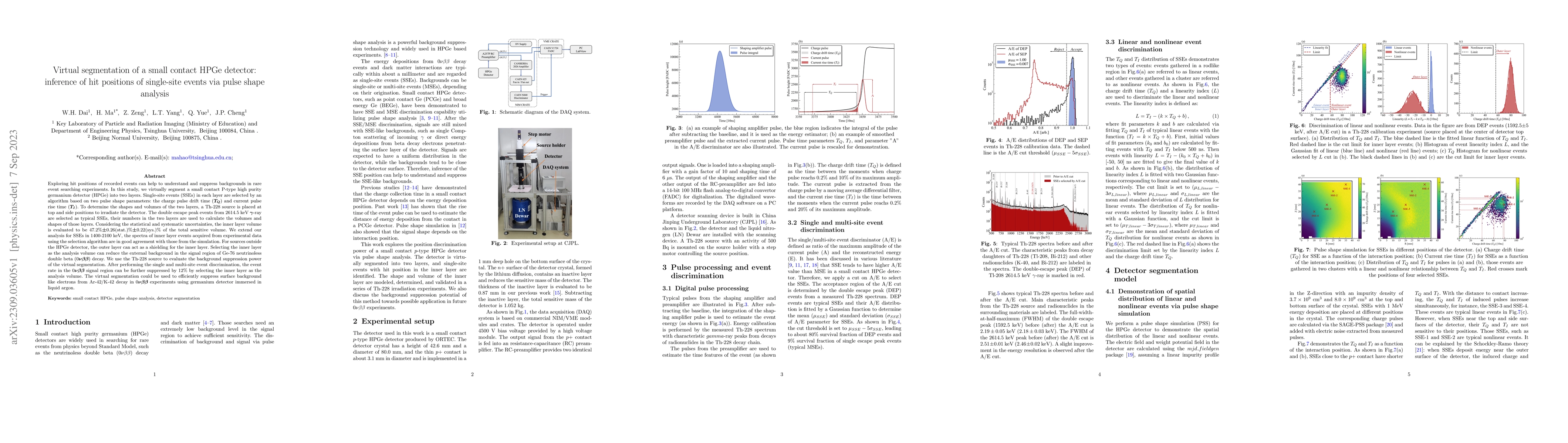 Thumbnail for Virtual segmentation of a small contact HPGe detector: inference of hit
  positions of single-site events via pulse shape analysis