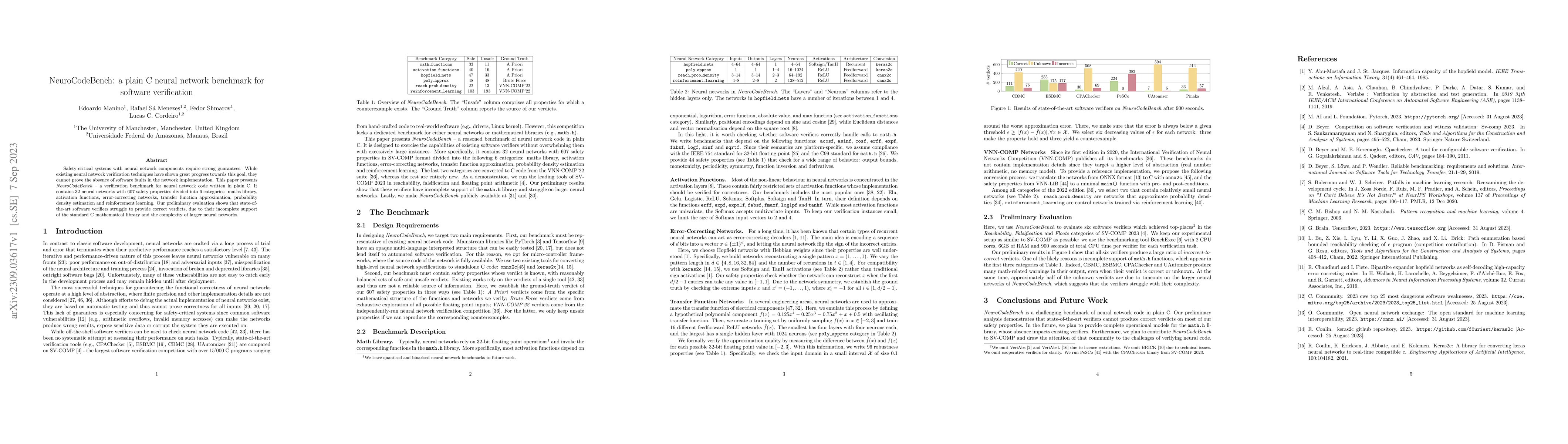Thumbnail for NeuroCodeBench: a plain C neural network benchmark for software
  verification