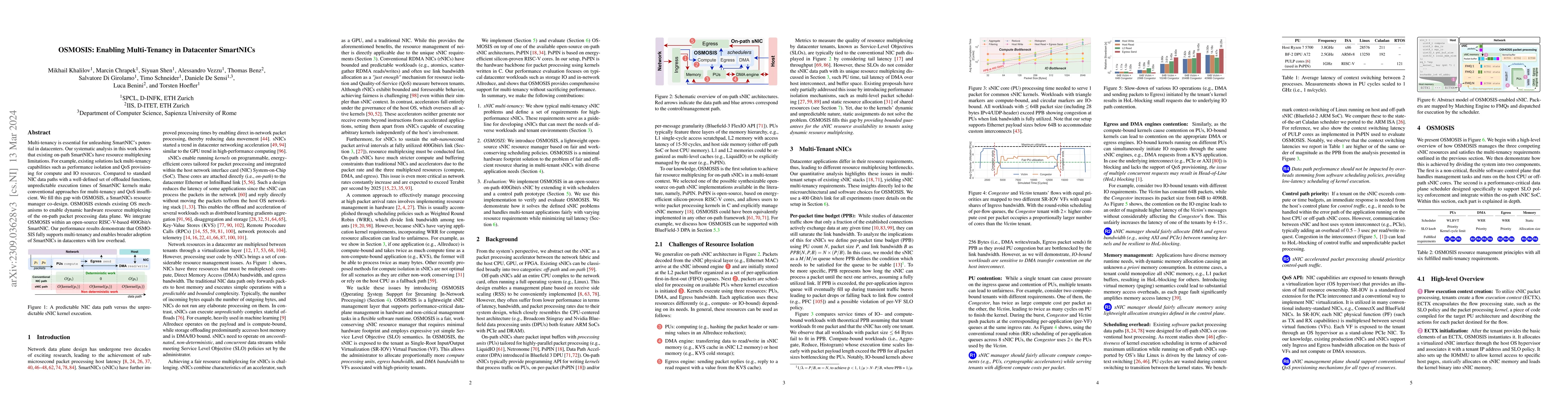 Thumbnail for OSMOSIS: Enabling Multi-Tenancy in Datacenter SmartNICs