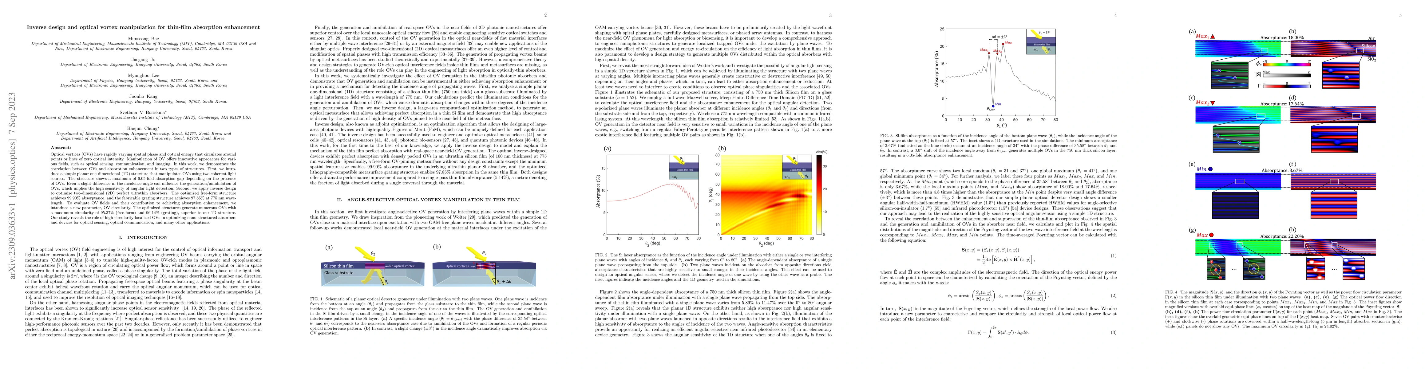 Thumbnail for Inverse design and optical vortex manipulation for thin film absorption
  enhancement