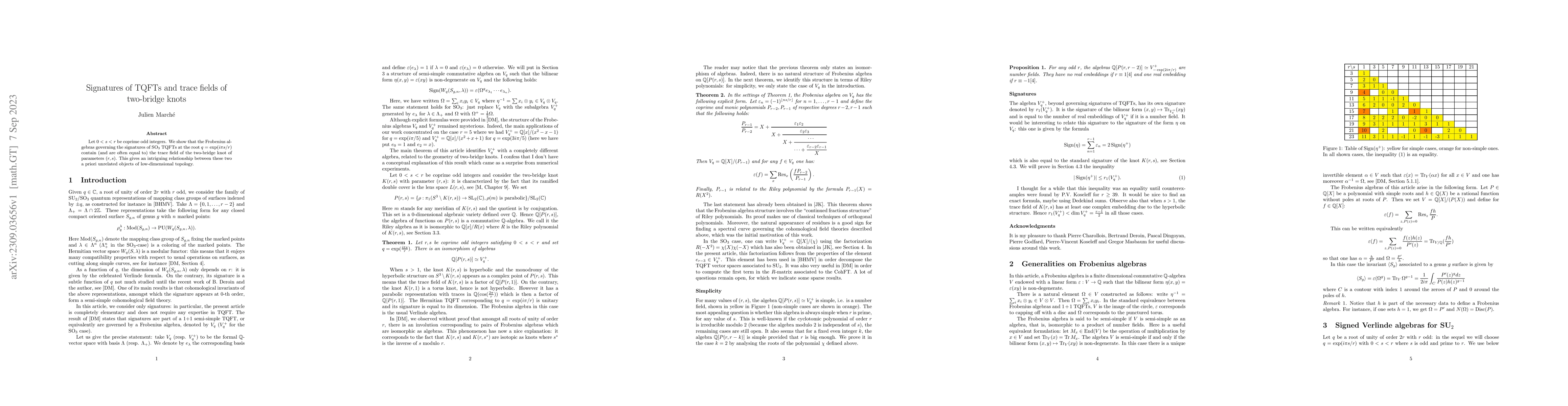 Thumbnail for Signatures of TQFTs and trace fields of two-bridge knots