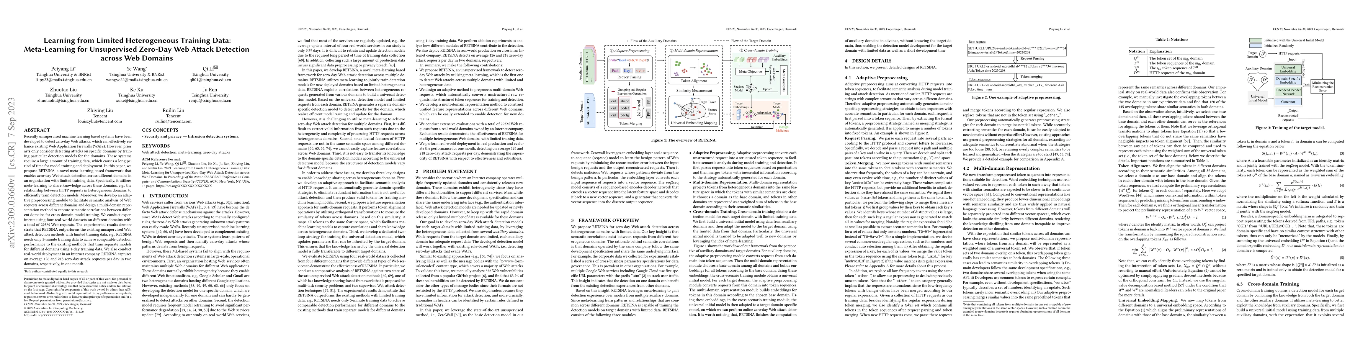 Thumbnail for Learning from Limited Heterogeneous Training Data: Meta-Learning for
  Unsupervised Zero-Day Web Attack Detection across Web Domains