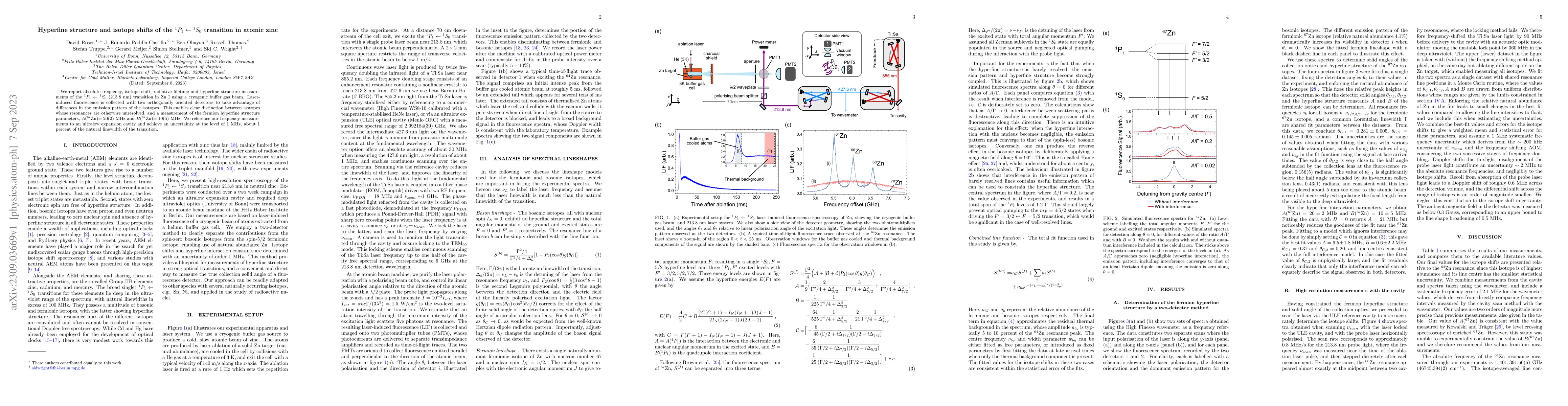 Thumbnail for Hyperfine structure and isotope shifts of the $^1P_1 \leftarrow{}
  ^{1}S_0$ transition in atomic zinc