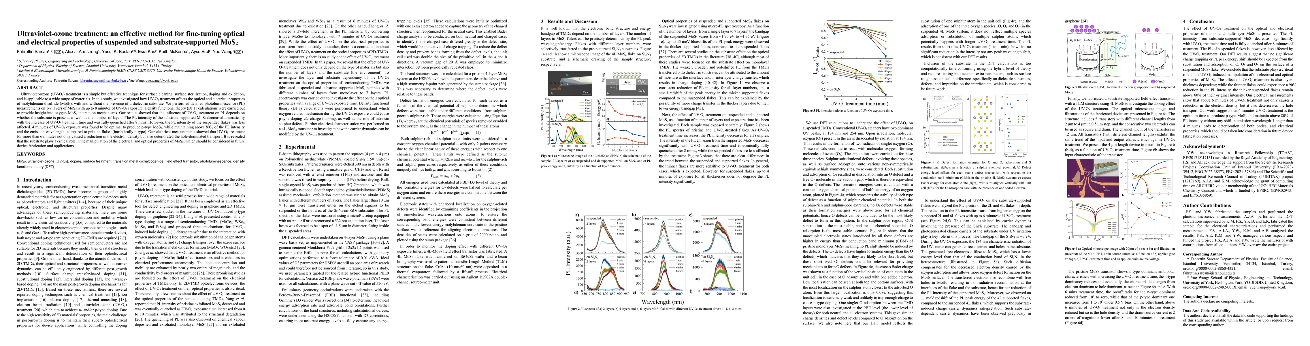 Thumbnail for Ultraviolet-ozone treatment: an effective method for fine-tuning optical
  and electrical properties of suspended and substrate-supported MoS2