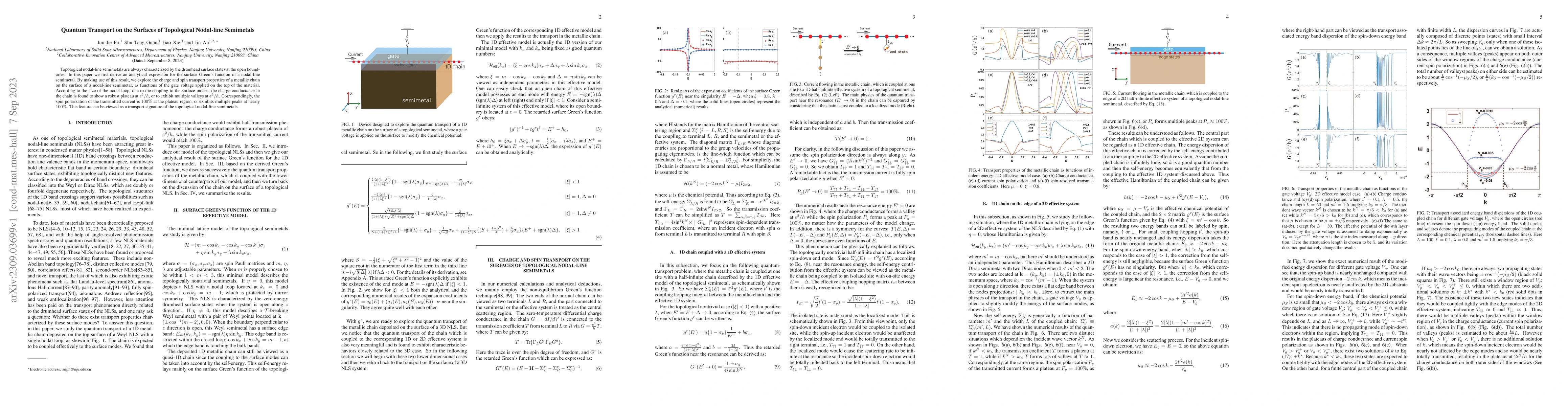 Thumbnail for Quantum Transport on the Surfaces of Topological Nodal-line Semimetals