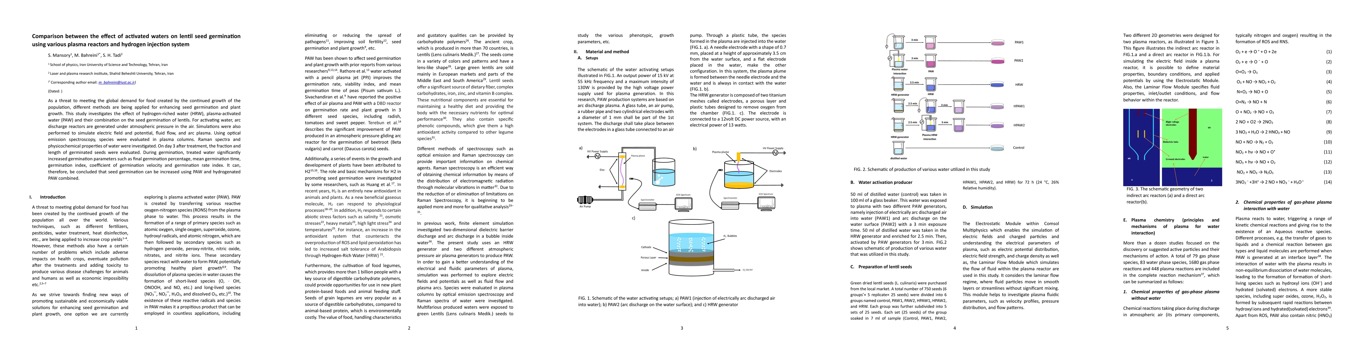 Thumbnail for Comparison between the effect of activated waters on lentil seed
  germination using various plasma reactors and hydrogen injection system