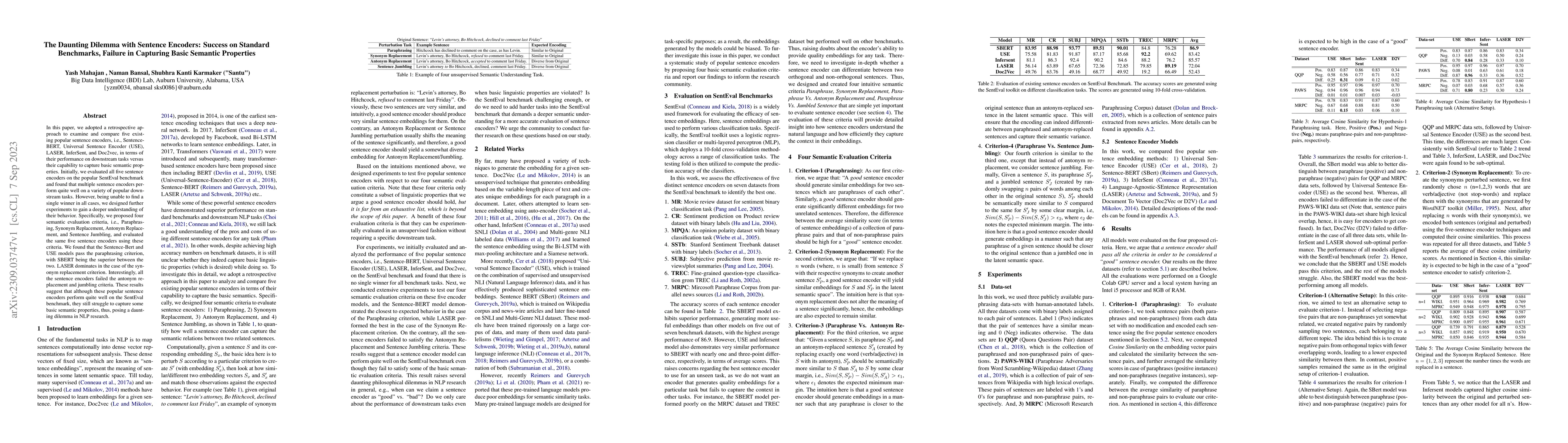 Thumbnail for The Daunting Dilemma with Sentence Encoders: Success on Standard
  Benchmarks, Failure in Capturing Basic Semantic Properties