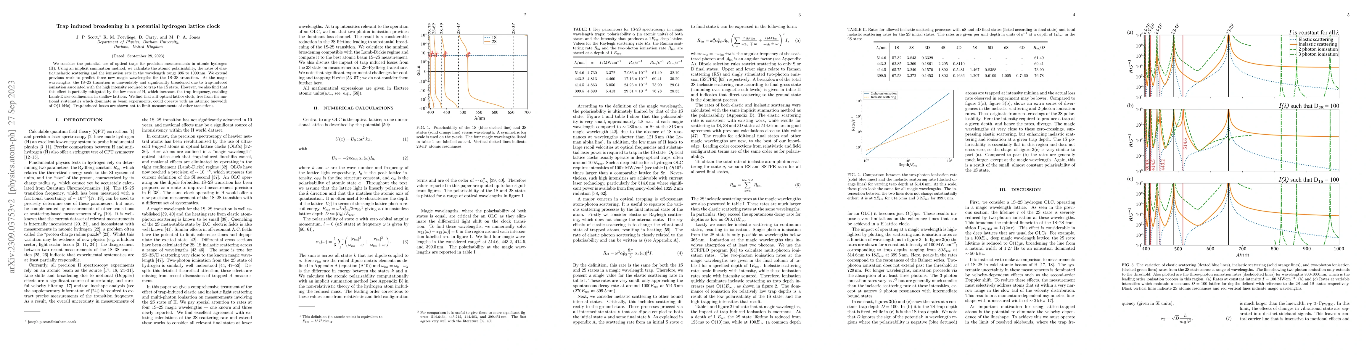 Thumbnail for Trap induced broadening in a potential hydrogen lattice clock