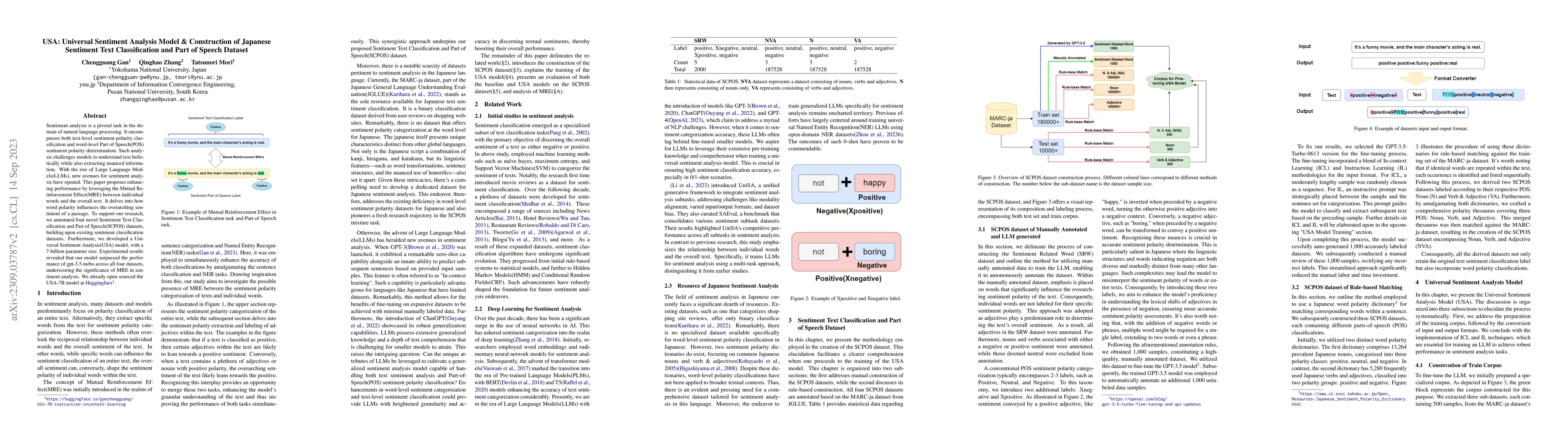 Thumbnail for USA: Universal Sentiment Analysis Model & Construction of Japanese
  Sentiment Text Classification and Part of Speech Dataset