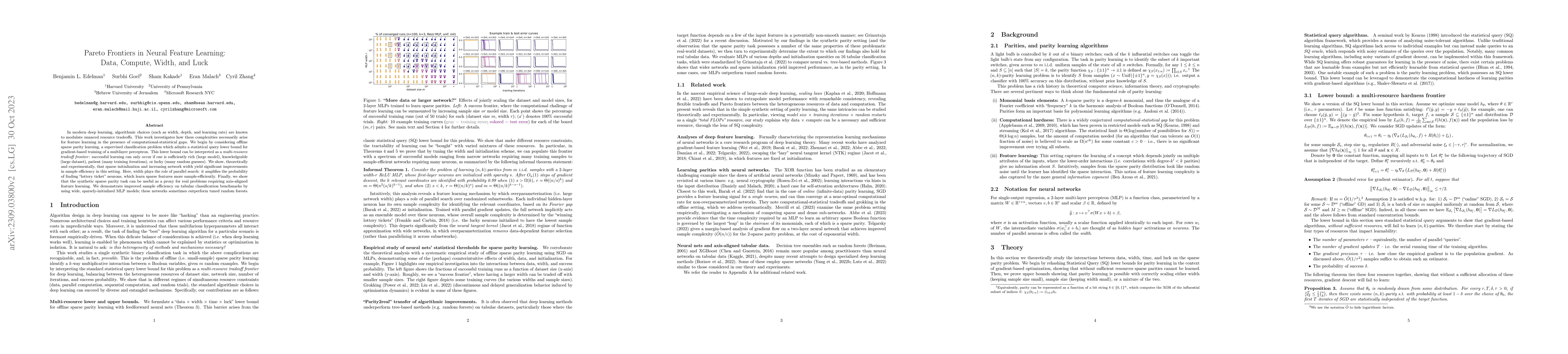 Thumbnail for Pareto Frontiers in Neural Feature Learning: Data, Compute, Width, and
  Luck
