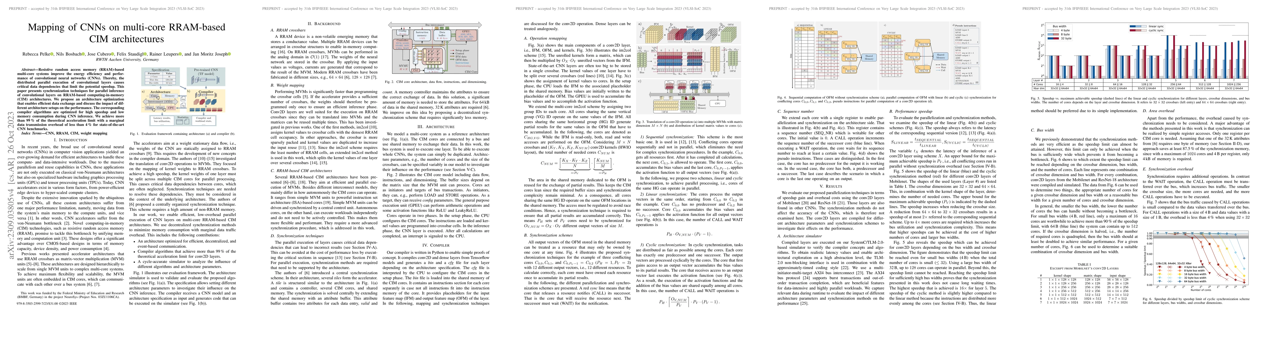Thumbnail for Mapping of CNNs on multi-core RRAM-based CIM architectures