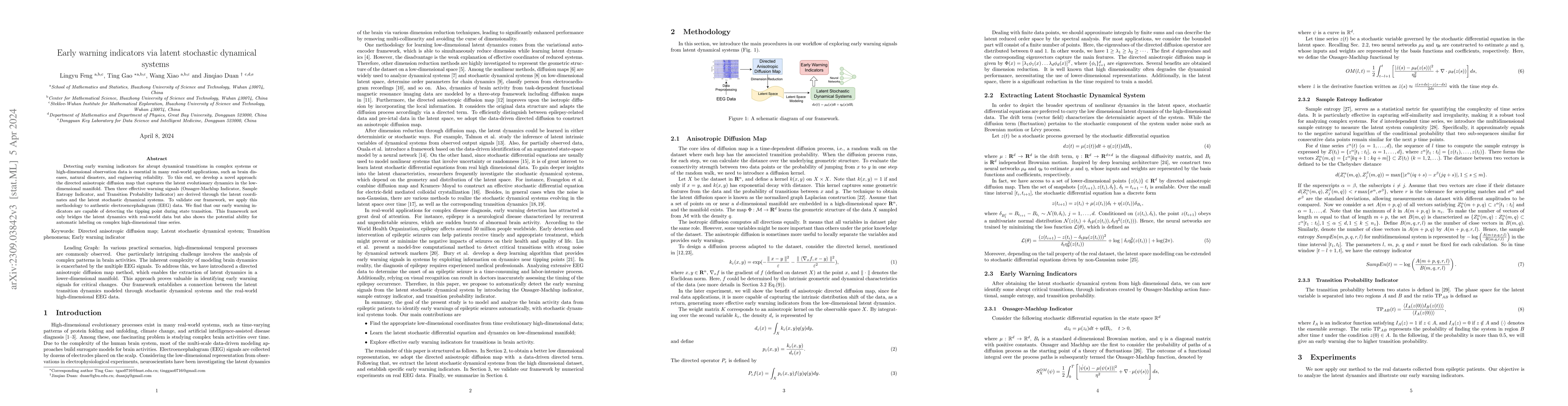 Thumbnail for Early warning indicators via latent stochastic dynamical systems