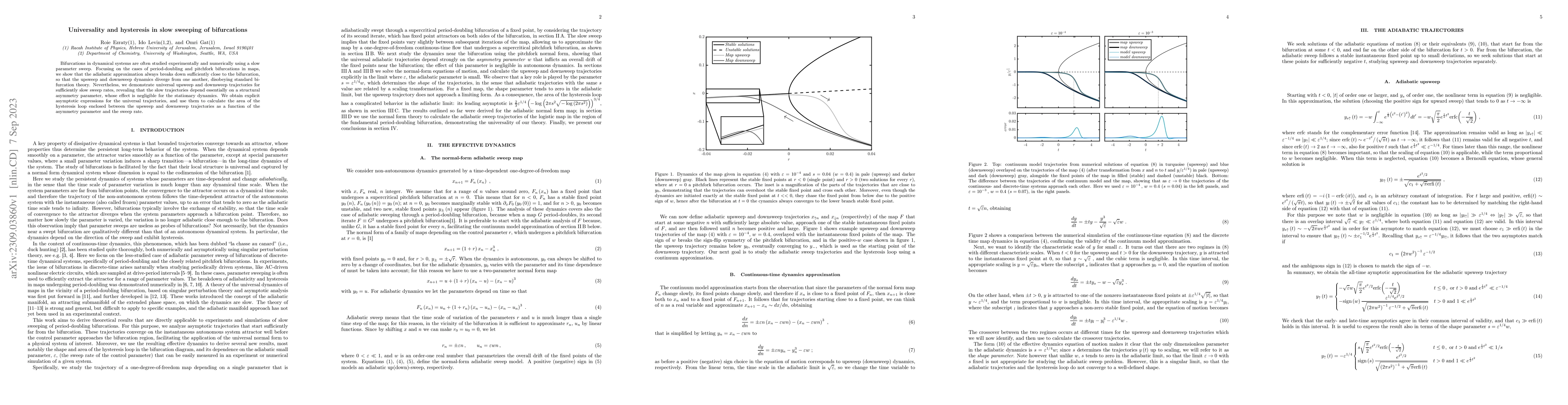 Thumbnail for Universality and Hysteresis in Slow Sweeping of Bifurcations