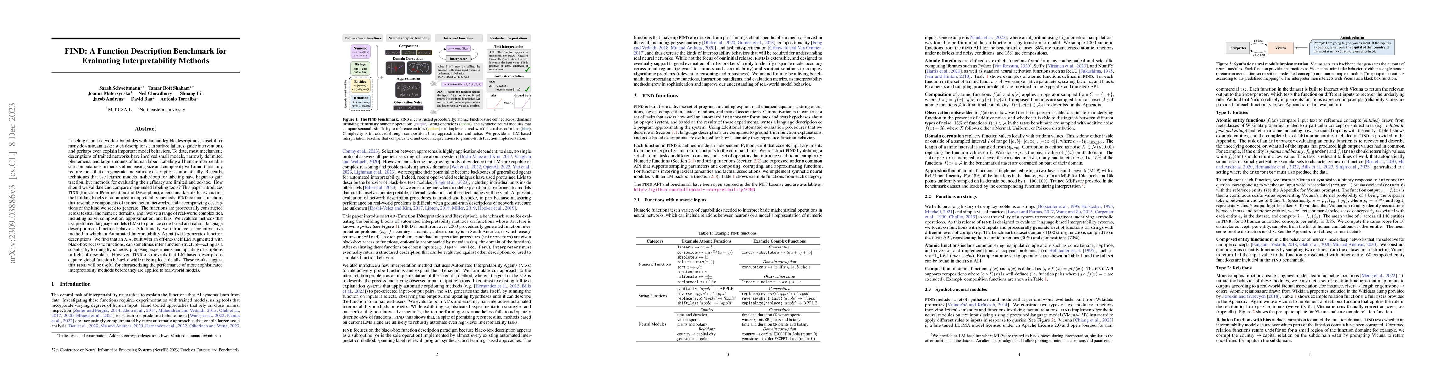 Thumbnail for FIND: A Function Description Benchmark for Evaluating Interpretability
  Methods