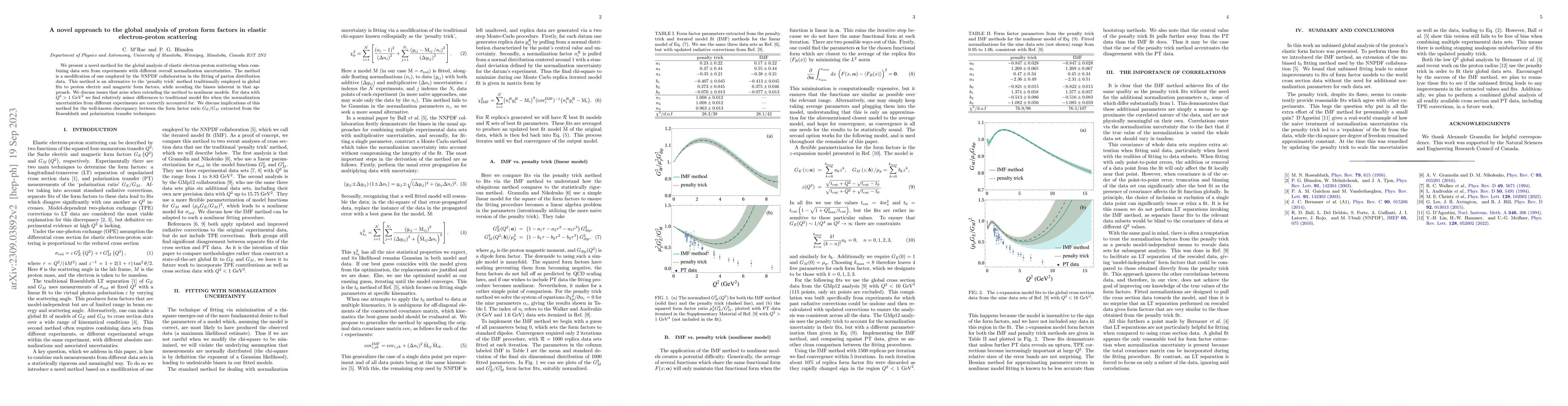 Thumbnail for A novel approach to the global analysis of proton form factors in
  elastic electron-proton scattering