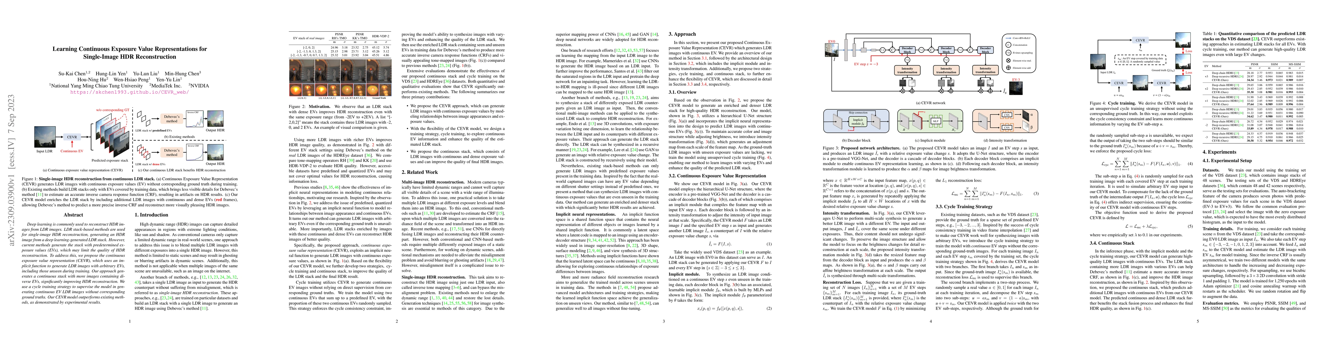 Thumbnail for Learning Continuous Exposure Value Representations for Single-Image HDR
  Reconstruction
