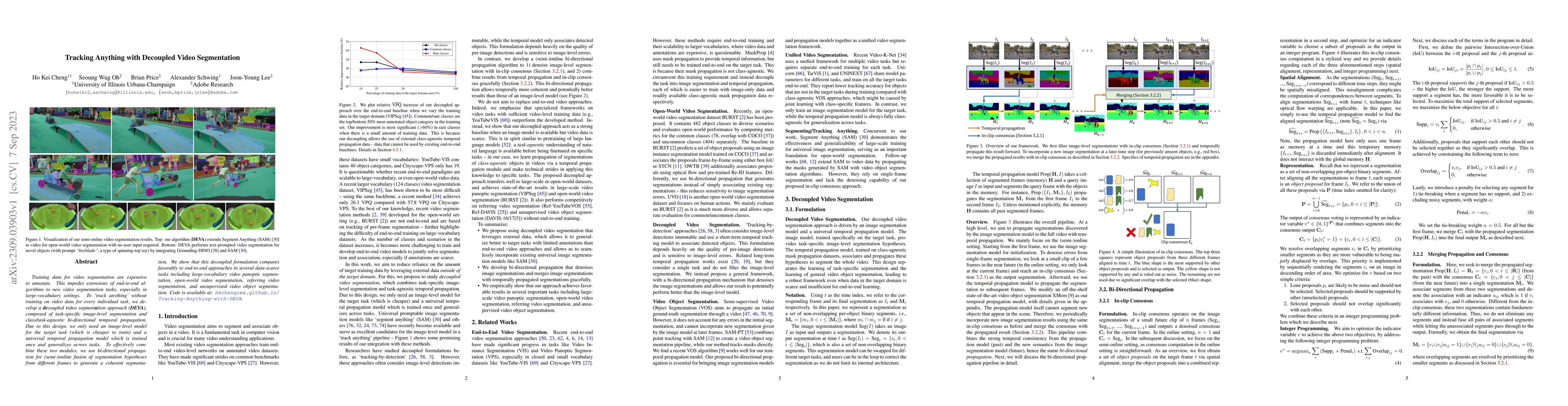Thumbnail for Tracking Anything with Decoupled Video Segmentation