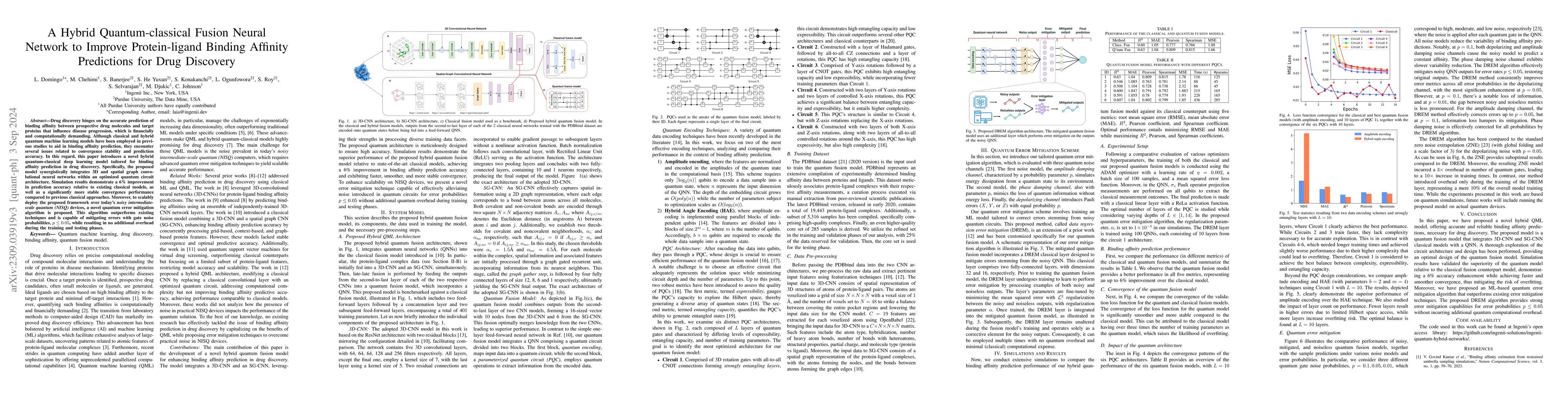 Thumbnail for A hybrid quantum-classical fusion neural network to improve
  protein-ligand binding affinity predictions for drug discovery
