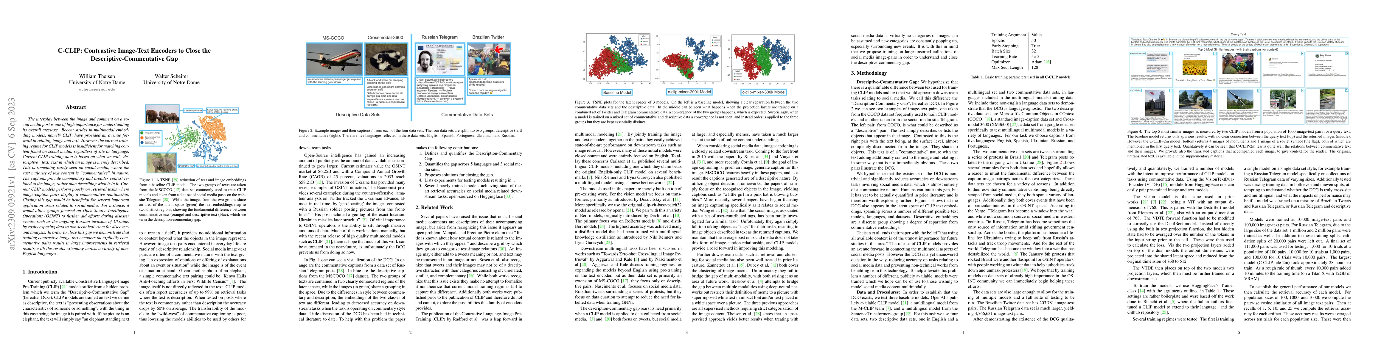 Thumbnail for C-CLIP: Contrastive Image-Text Encoders to Close the
  Descriptive-Commentative Gap