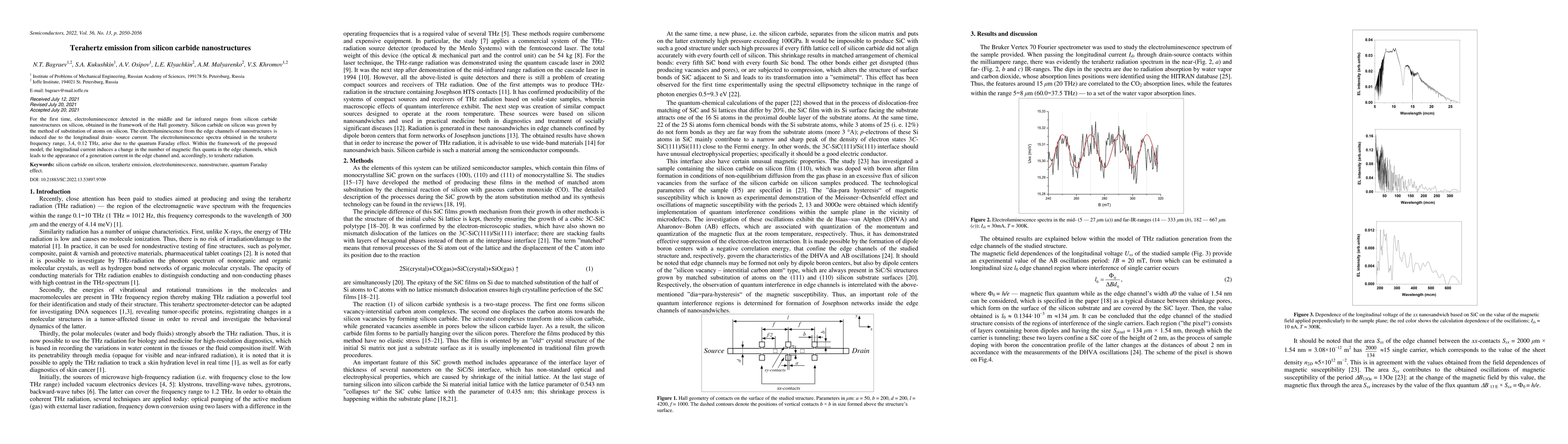 Thumbnail for Terahertz emission from silicon carbide nanostructures