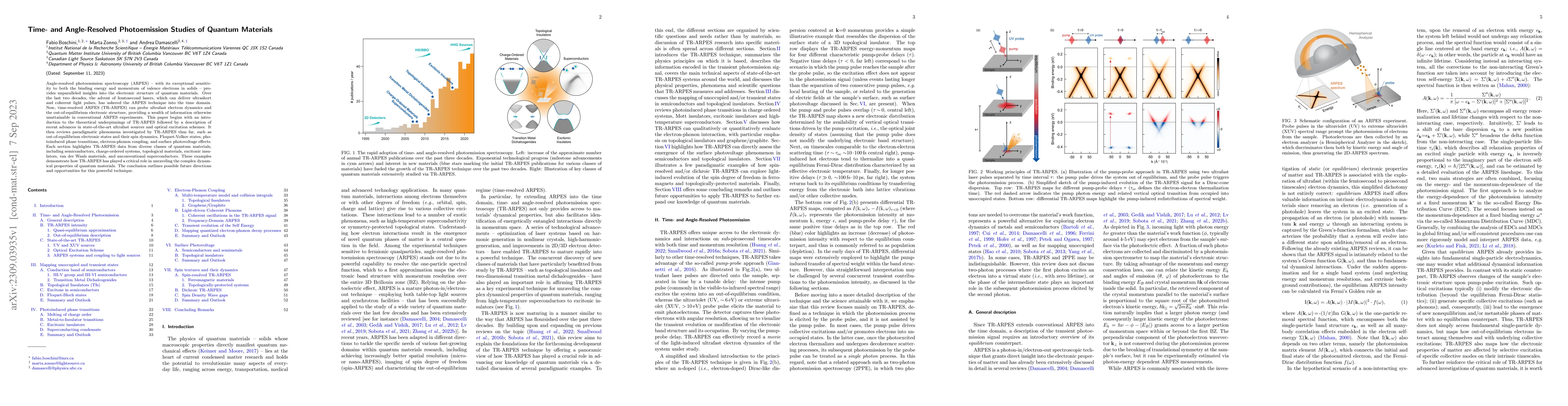 Thumbnail for Time- and Angle-Resolved Photoemission Studies of Quantum Materials