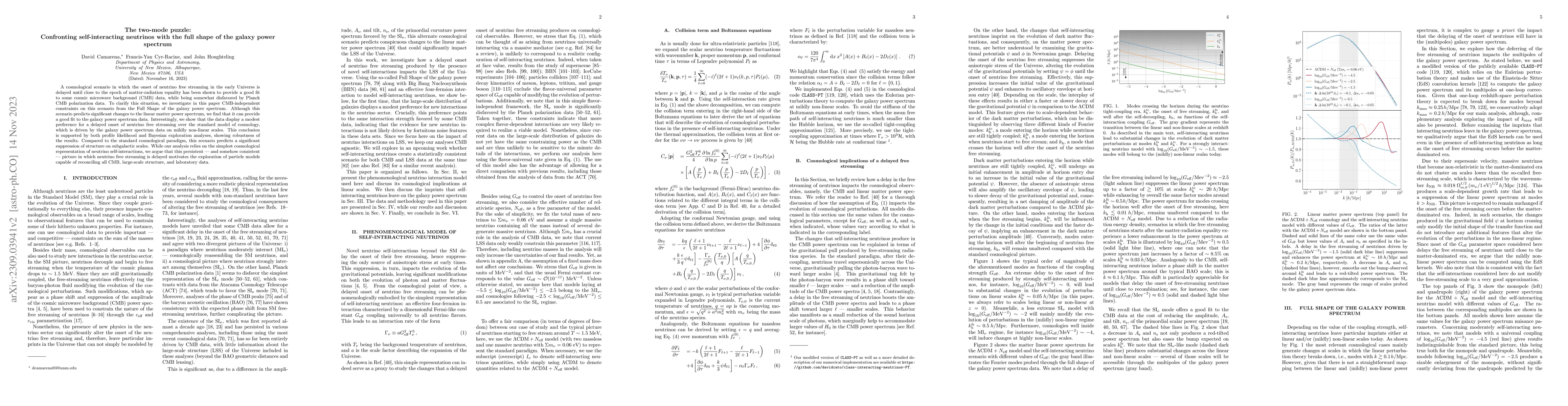 Thumbnail for The two-mode puzzle: Confronting self-interacting neutrinos with the
  full shape of the galaxy power spectrum