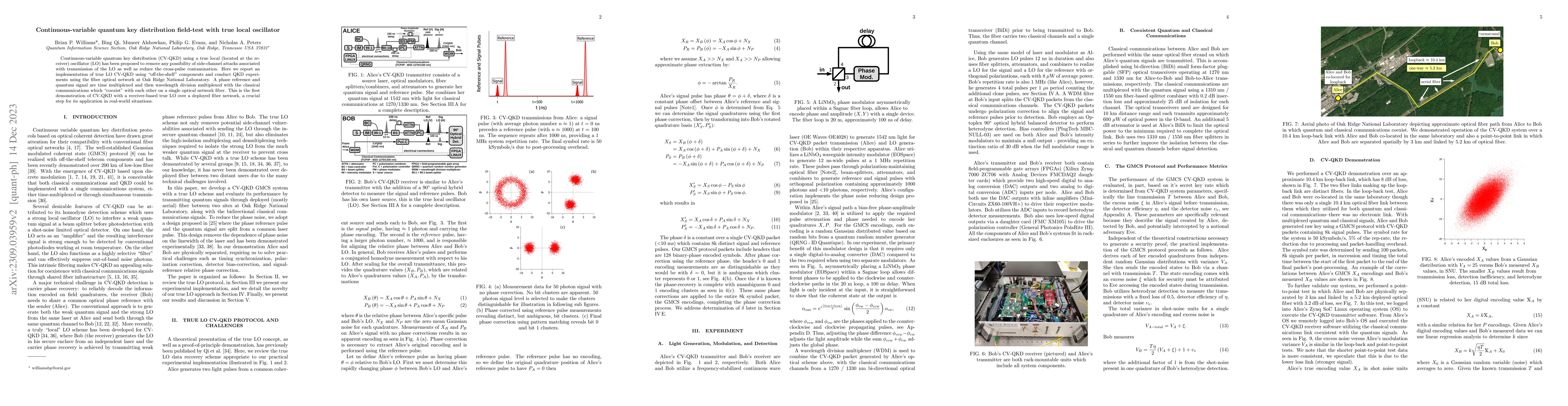 Thumbnail for Continuous-variable quantum key distribution field-test with true local
  oscillator
