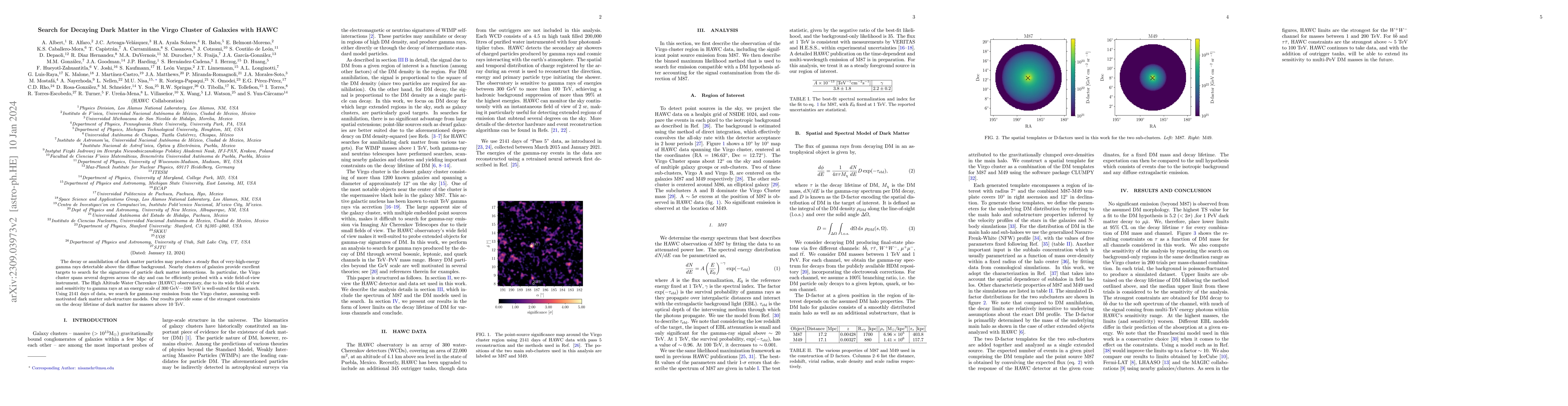 Thumbnail for Search for Decaying Dark Matter in the Virgo Cluster of Galaxies with
  HAWC