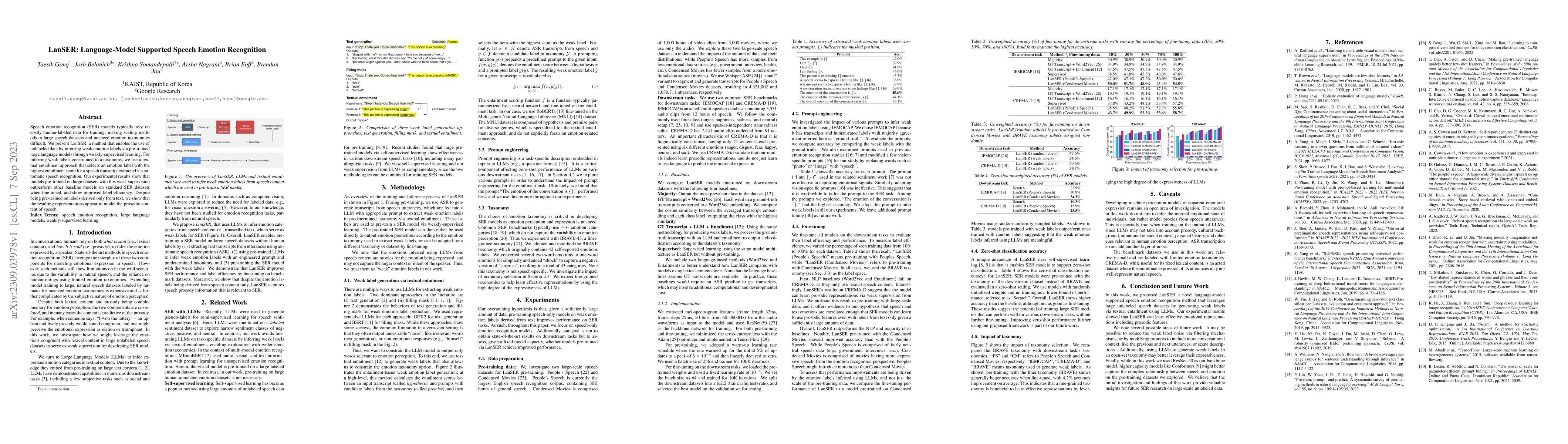 Thumbnail for LanSER: Language-Model Supported Speech Emotion Recognition