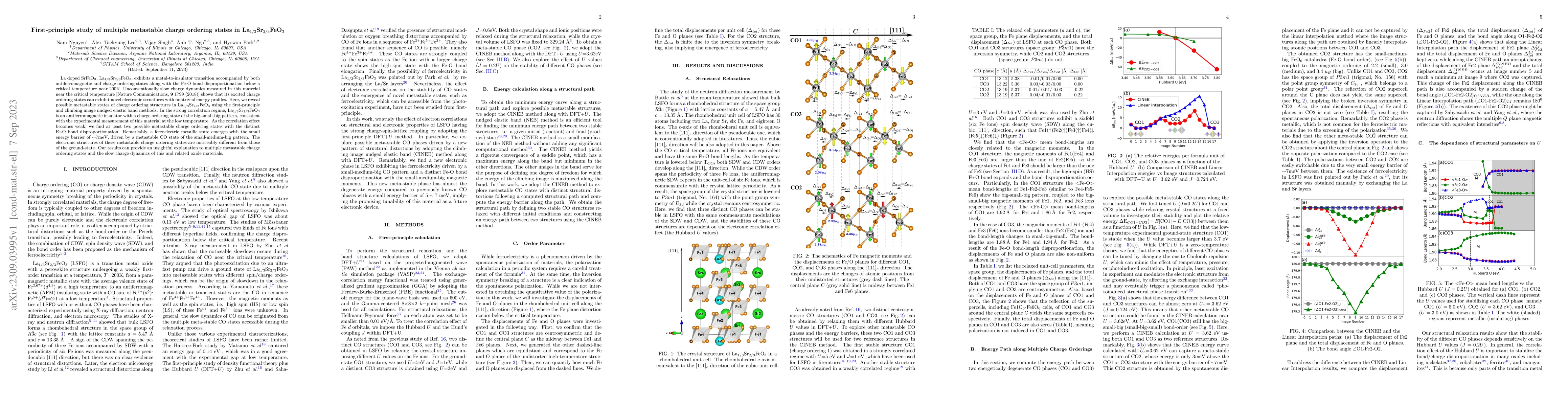 Thumbnail for First-principle Study of Multiple Metastable Charge Ordering States in
  La$_{1/3}$Sr$_{2/3}$FeO$_{3}$