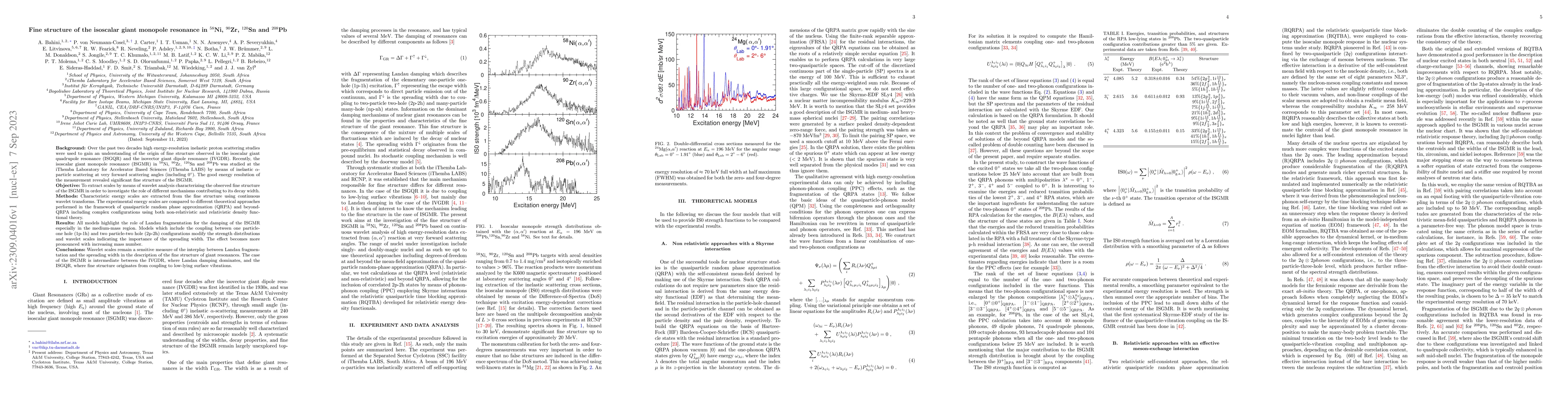 Thumbnail for Fine structure of the isoscalar giant monopole resonance in $^{58}$Ni,
  $^{90}$Zr, $^{120}$Sn and $^{208}$Pb