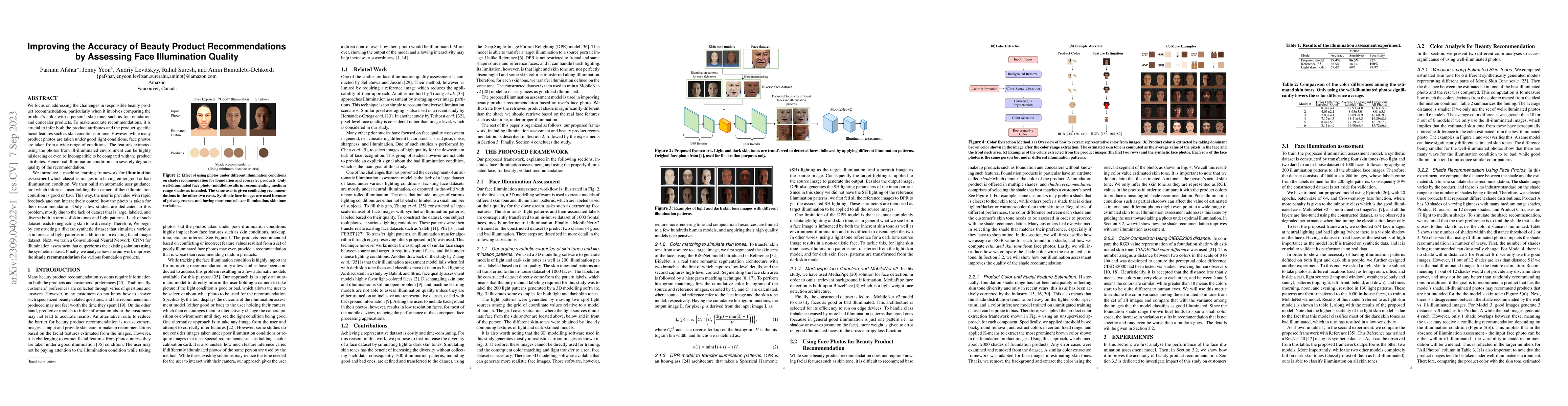 Thumbnail for Improving the Accuracy of Beauty Product Recommendations by Assessing
  Face Illumination Quality