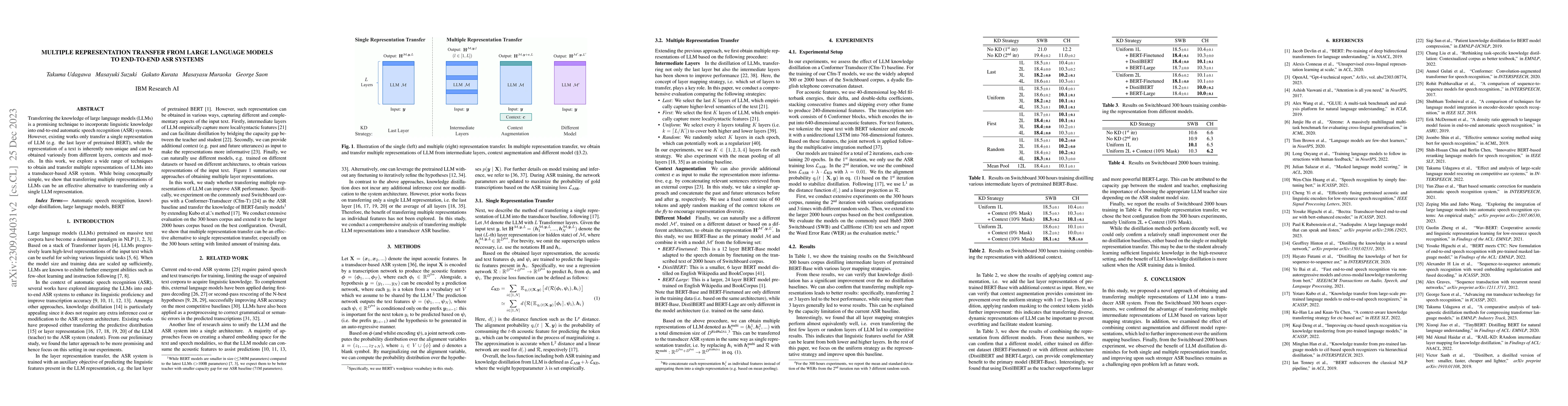 Thumbnail for Multiple Representation Transfer from Large Language Models to
  End-to-End ASR Systems