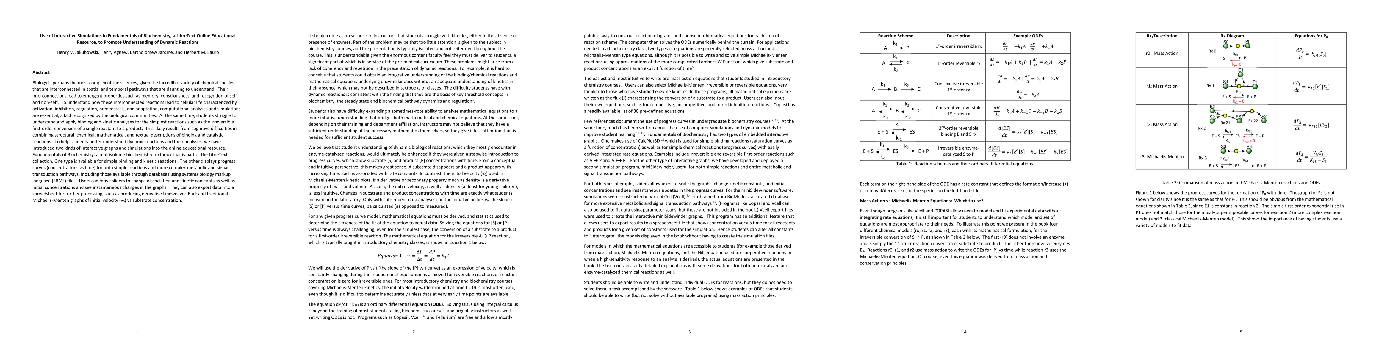Thumbnail for Use of Interactive Simulations in Fundamentals of Biochemistry, a
  LibreText Online Educational Resource, to Promote Understanding of Dynamic
  Reactions