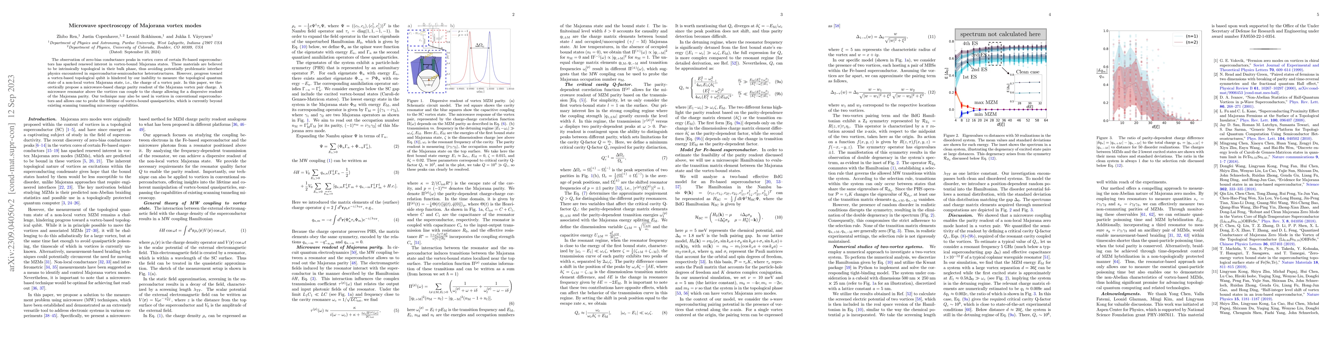 Thumbnail for Microwave spectroscopy of Majorana vortex modes