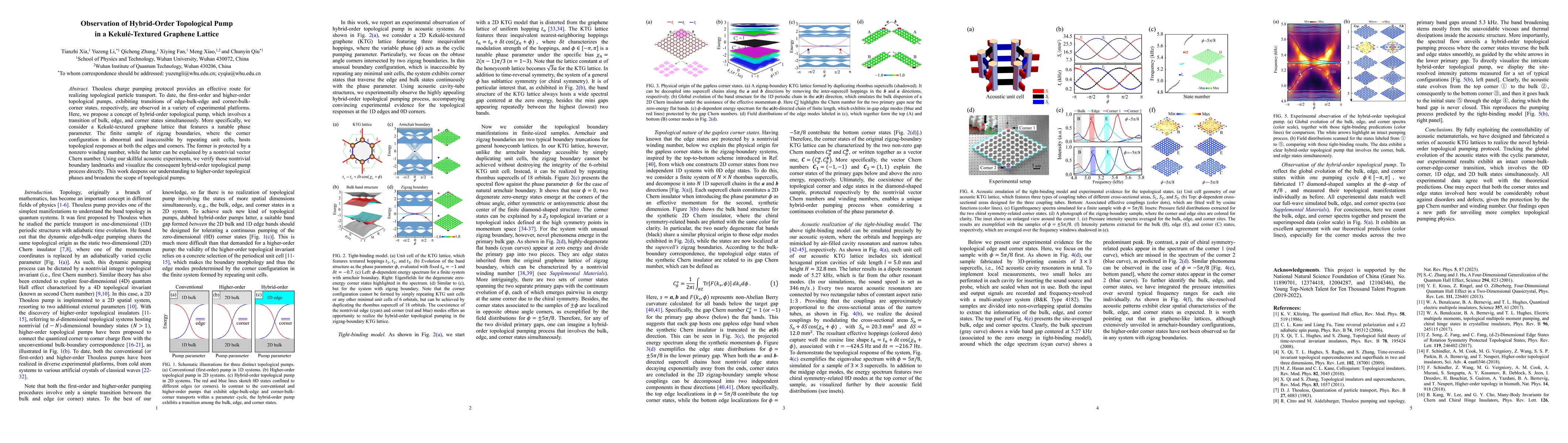 Thumbnail for Observation of Hybrid-Order Topological Pump in a Kekule-Textured
  Graphene Lattice