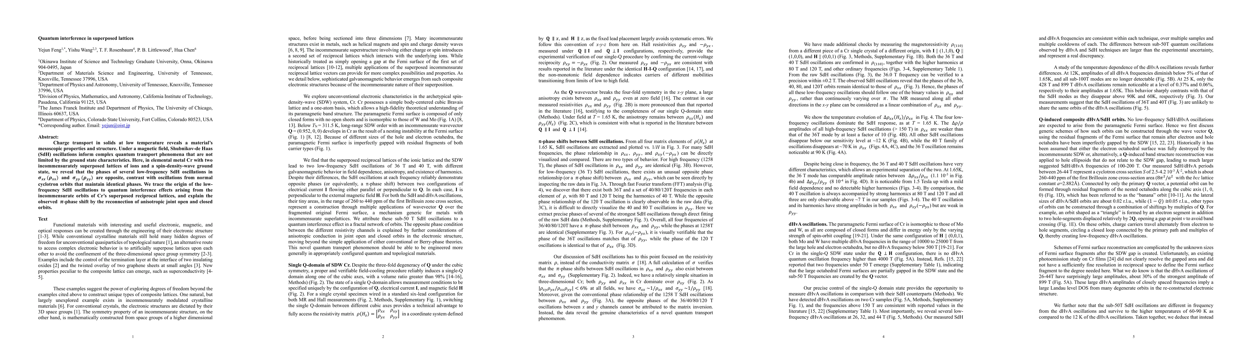 Thumbnail for Quantum interference in superposed lattices